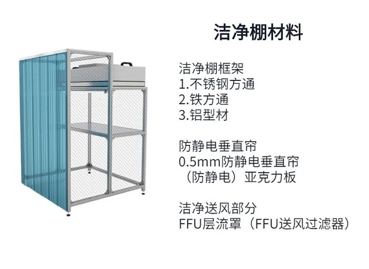 潔凈棚安裝